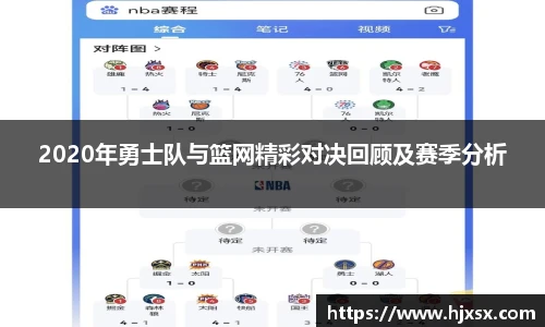 2020年勇士队与篮网精彩对决回顾及赛季分析